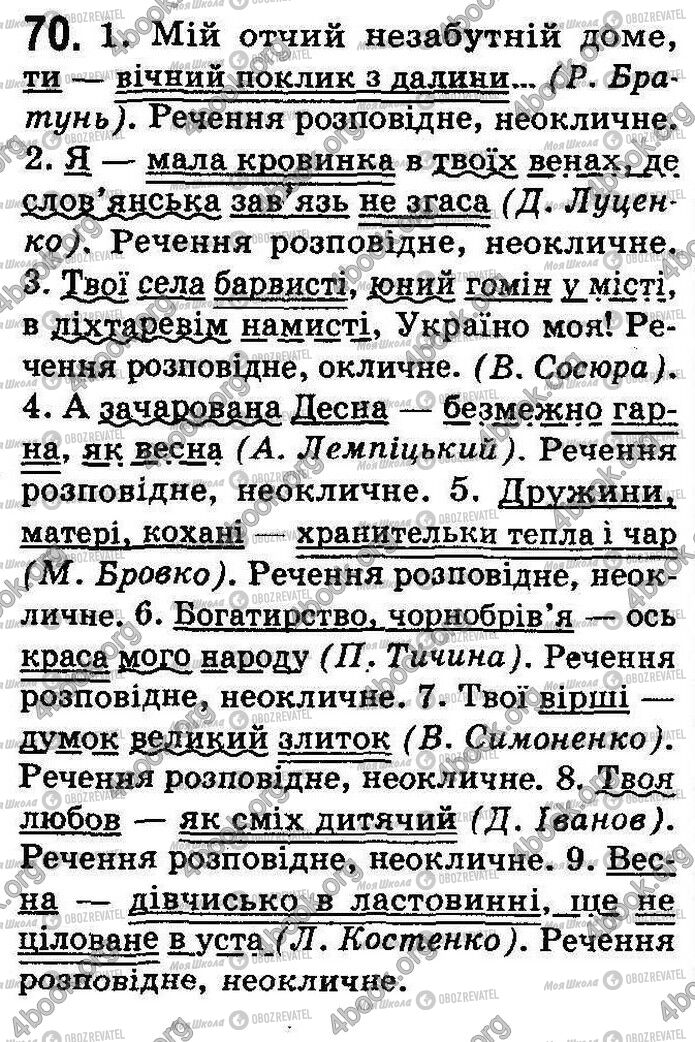 ГДЗ Українська мова 8 клас сторінка 70